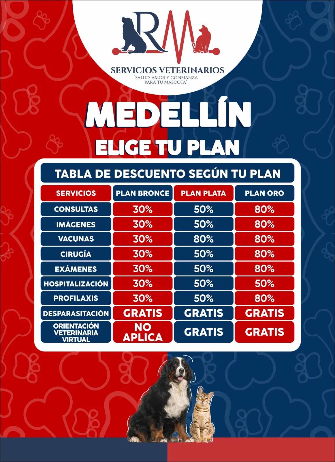 Detalles del Plan York